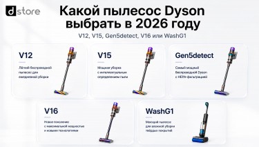 Какой пылесос Dyson выбрать в 2026 — V12, V15, Gen5detect, V16 и WashG1